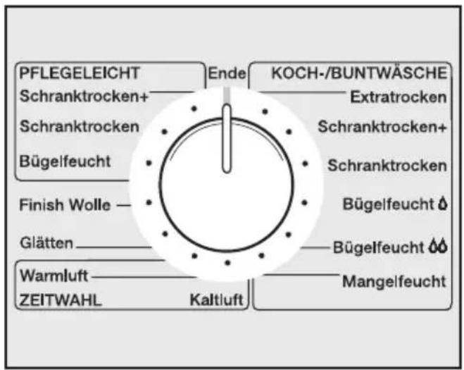 MIELE Novotronic T 263 - ③ Programm wählen - 1