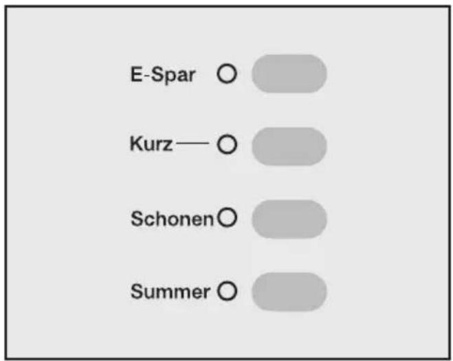 MIELE Novotronic T 263 - ④ Zusatzfunktion(en) wählen - 1