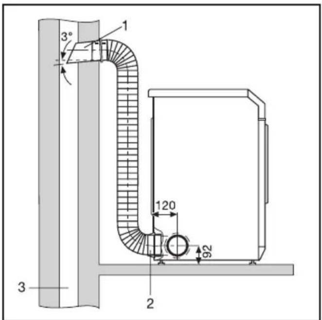 MIELE T 267 - Beispiele - 2