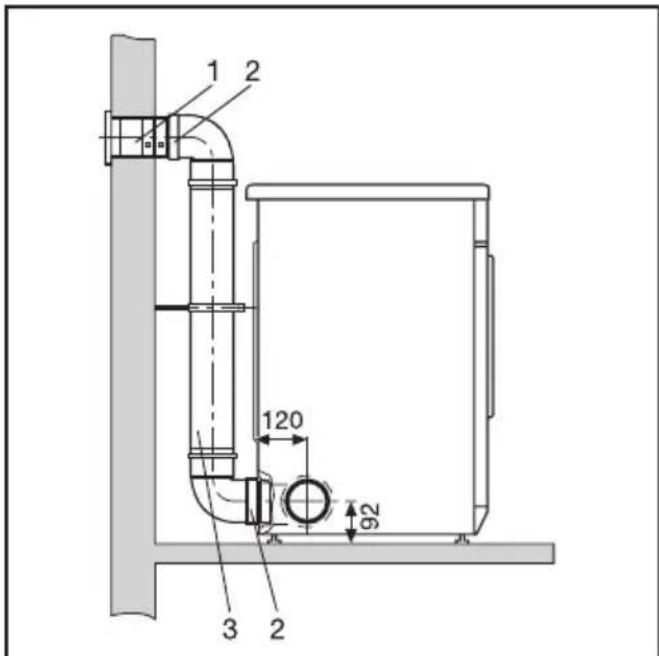 MIELE Novotronic T 220 - Beispiel - 1