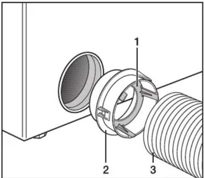 MIELE Novotronic T 220 - Ⓐ Abluftleitungssystem mit flexibler Abluftleitung - 1