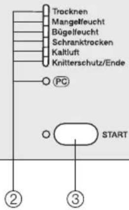 MIELE Novotronic T 220 - Energie einsparen - 2