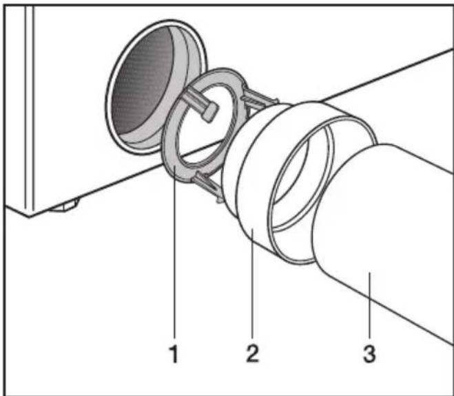 MIELE Novotronic T 220 - B Abluftleitungssystem aus gesteckten Rohren - 1