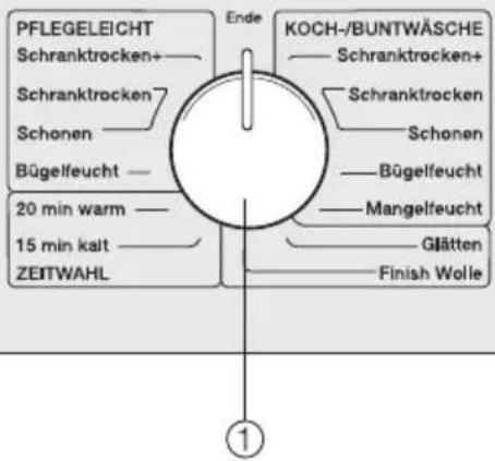 MIELE Novotronic T 220 - Energie einsparen - 1
