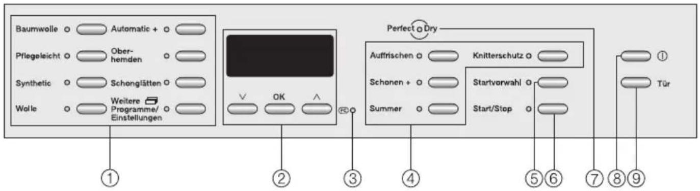MIELE T 9767 WP - Bedienungsblende - 1