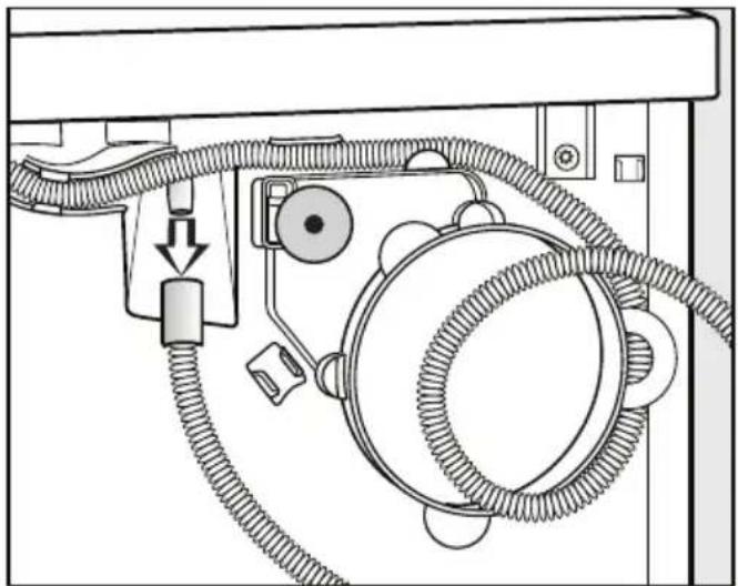 MIELE T 9266 C - Ablaufschlauch verlegen - 1