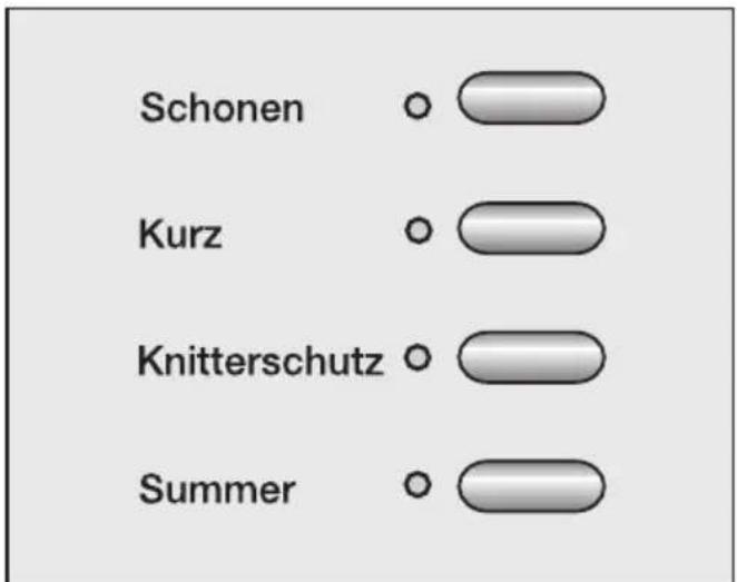 MIELE T 9246 C - ⑤ Extras / Startvorwahl wählen Extras - 1