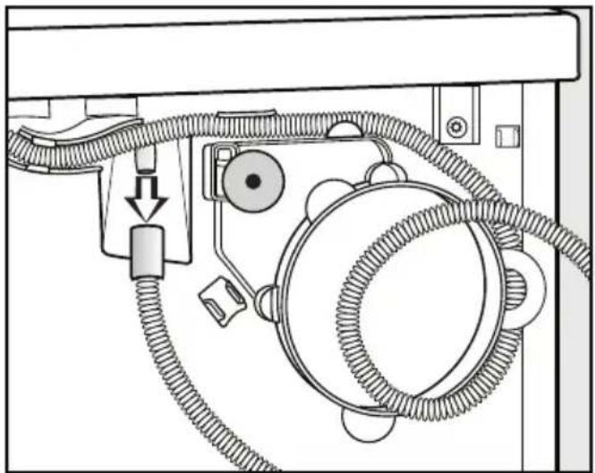 MIELE T 9246 C - Ablaufschlauch verlegen - 1