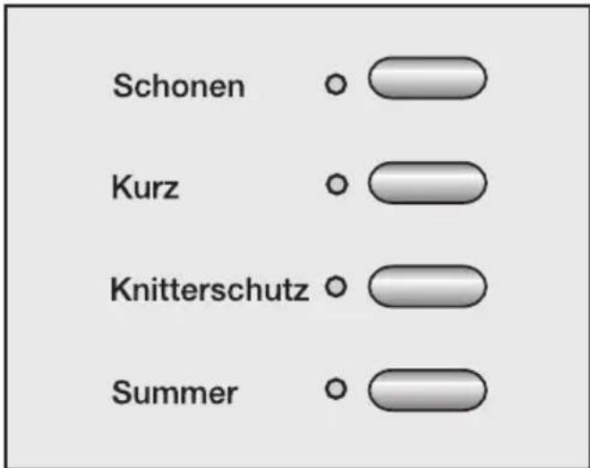 MIELE T 9246 C - ⑦ Programmende - Wäsche entnehmen - 1