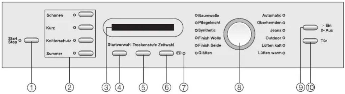 MIELE T 9167 - Bedienungsblende - 1