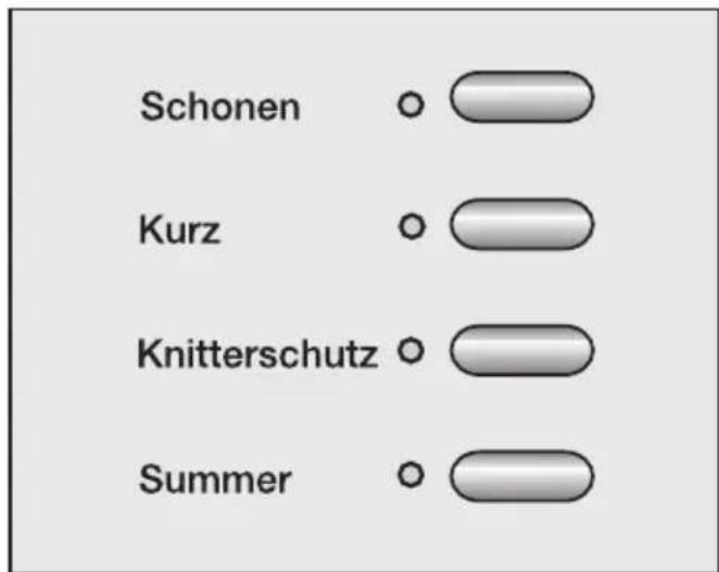 MIELE T 9166 - ⑦ Programmende - Wäsche entnehmen - 1