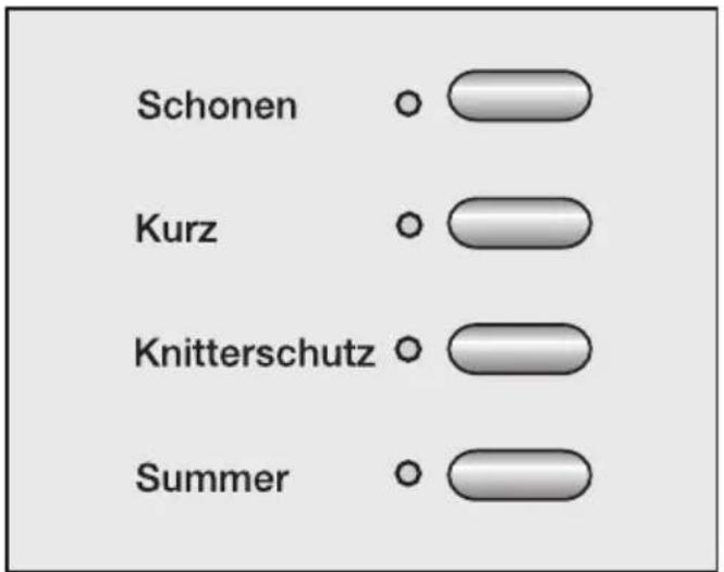 MIELE T 9146 - ⑤ Extras / Startvorwahl wählen Extras - 1