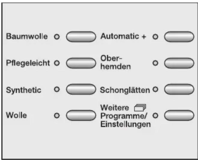 MIELE T 9000 WP Primavera Plus - Programm wählen - 1
