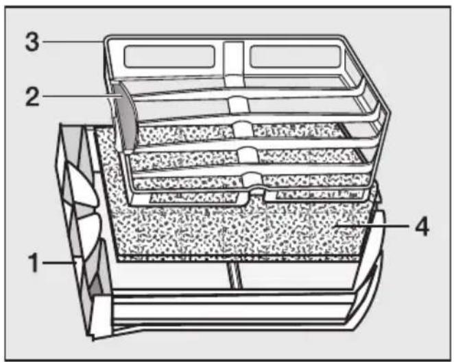 MIELE T 8827 WP - Wiedermontage - 1