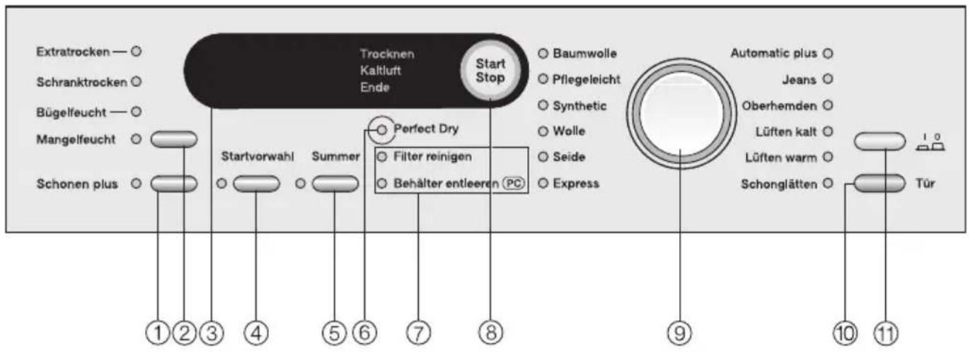 MIELE T 8827 WP - Bedienungsblende - 1