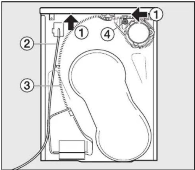 MIELE T 8827 WP - Rückansicht - 1