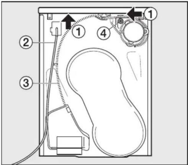 MIELE T 8826 WP - Rückansicht - 1