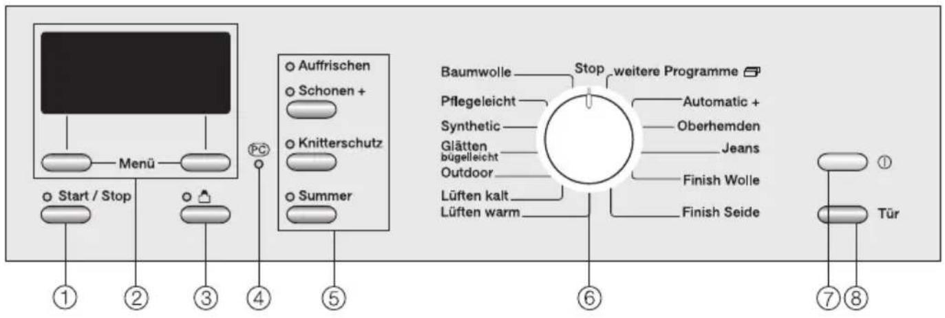 MIELE T 8627 WP - Bedienungsblende - 1