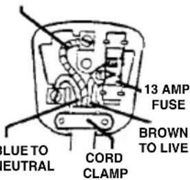 Creda T313VW - Electrical Requirements - 2
