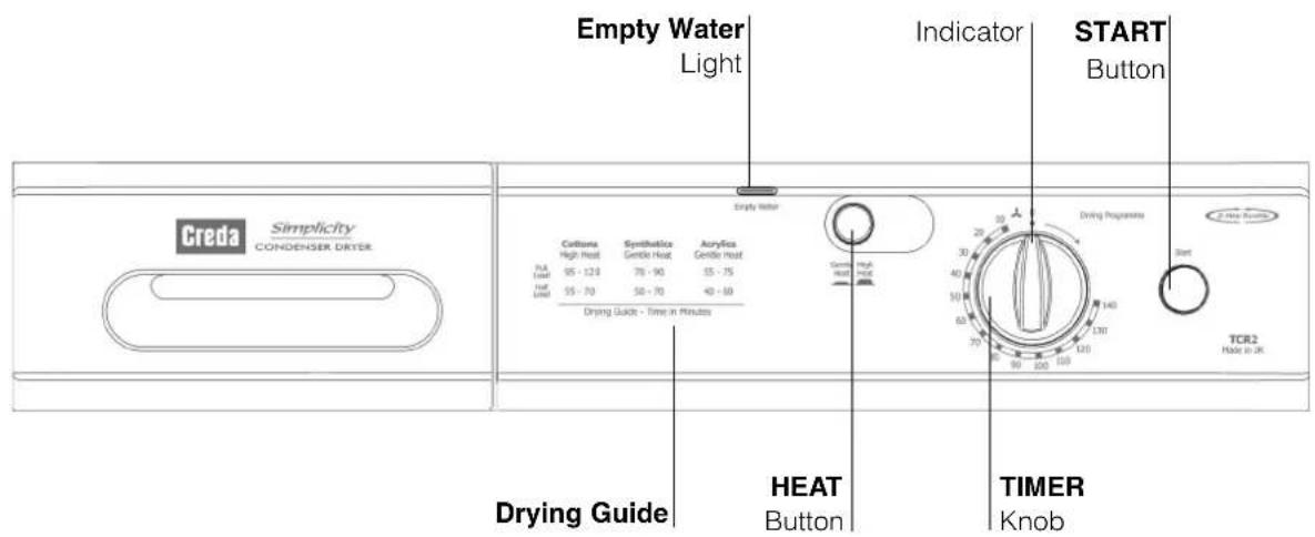 Creda TCR2 - Before you start using your dryer - 3