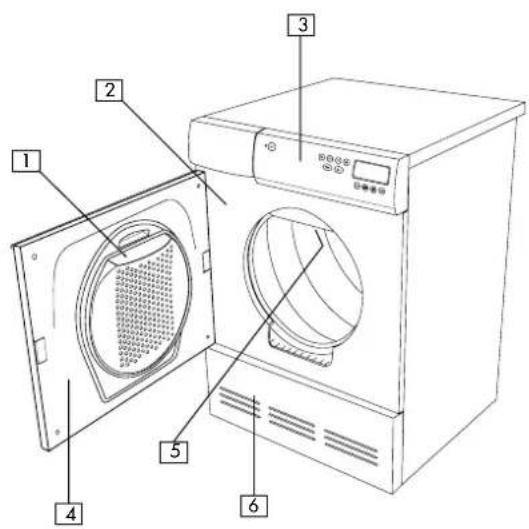 ASKO T760 - KOMPONENTEN DES WÄSCHETROCKNERS - 1