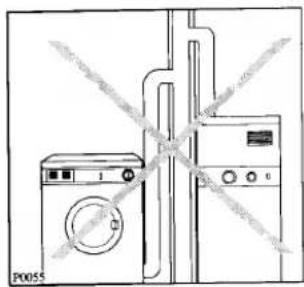 Zanussi-Electrolux TD 530 E - Belangrijk - 2