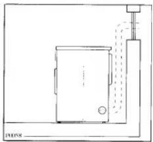 Zanussi-Electrolux TD 530 E - Plaats - 1