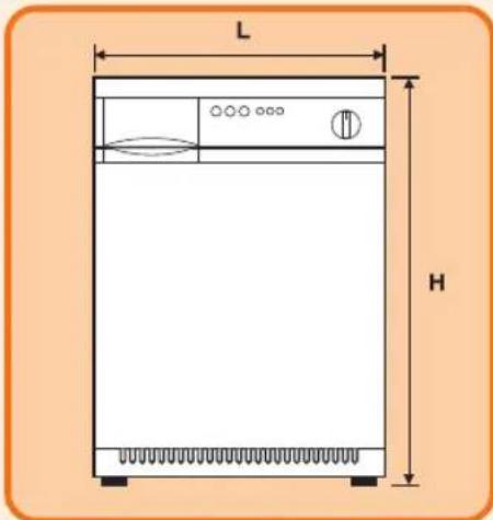 ELIN WTA K200E - TECHNISCHE DATEN - 1