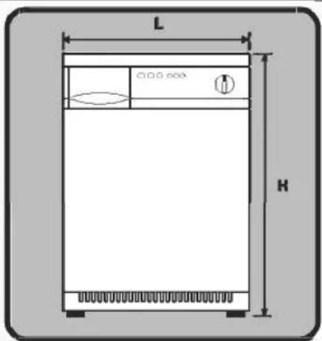 ELIN WTA C 395 - TECHNISCHE DATEN - 1
