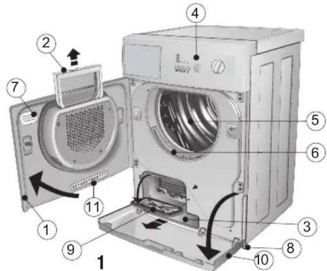 ELIN KWT 608 U - BESCHREIBUNG DER MASCHINE - 1