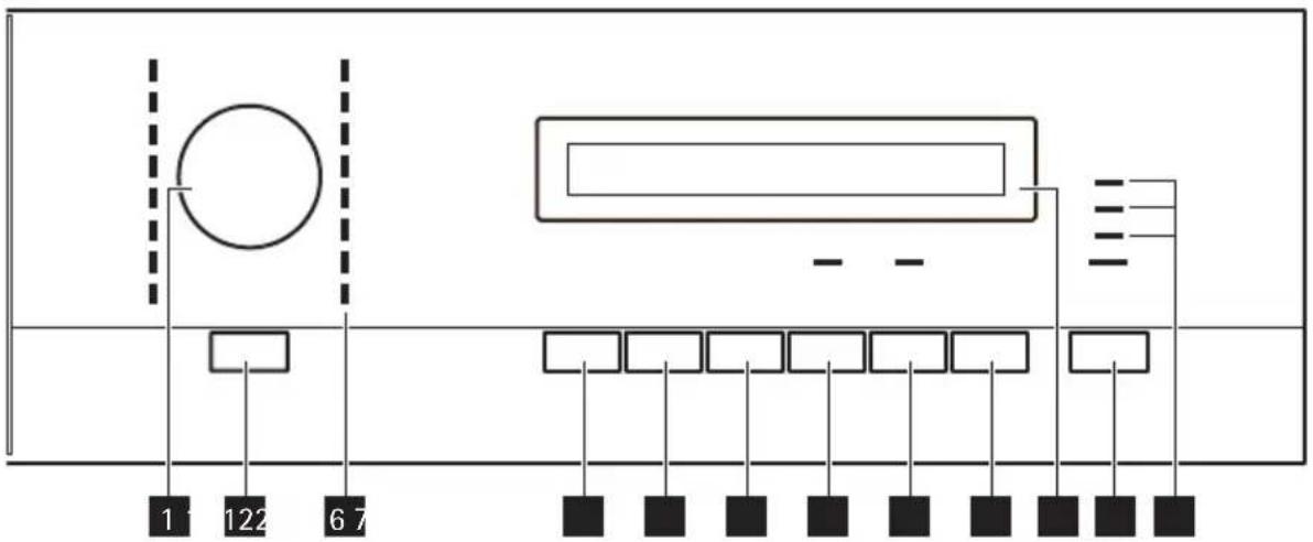 AEG-ELECTROLUX Lavatherm 76285AC - Π'ΙΝΑΚΑΣ ΧΕΙΡΙΣΤΗΡ'ΙΩΝ - 1