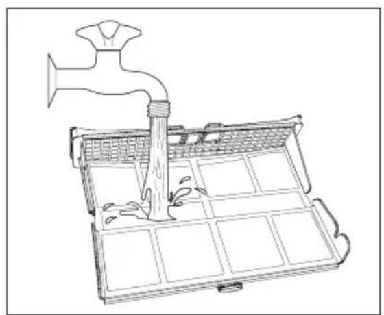 AEG-ELECTROLUX Lavatherm 76285AC - FILTER REINIGEN - 5