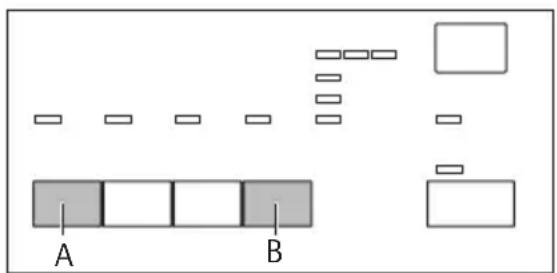 A B
