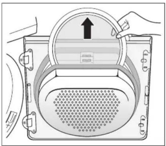 AEG-ELECTROLUX Lavatherm 59880 - Reinigen Sie den gesamten Filterbereich. - 1