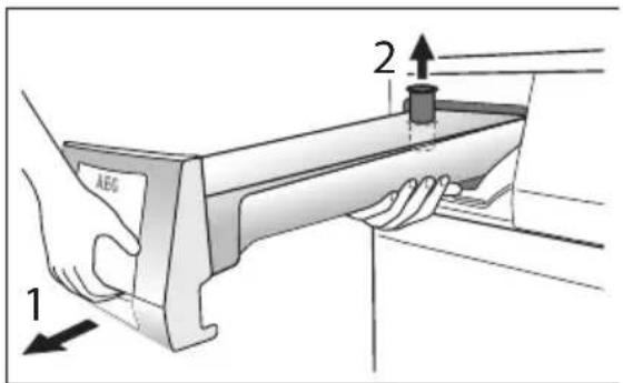 AEG 1 2
