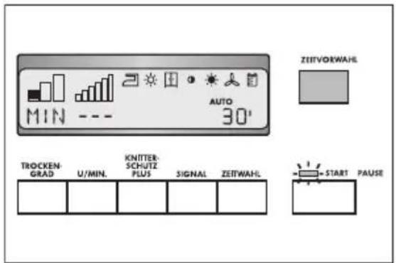 MIN --- AUTO 30' ZEITVORWAHL TROCKEN-GRAD U/MIN. KNITTER-SCHUTZ PLUS SIGNAL ZEITWAHL START PAUSE