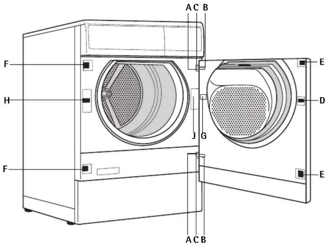 AEG-ELECTROLUX Lavatherm 56609 Exclusiv - Türanschlag wechseln - 2