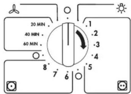 20 MIN 40 MIN 60 MIN 1 .2 .3 .4 8 7 6 5