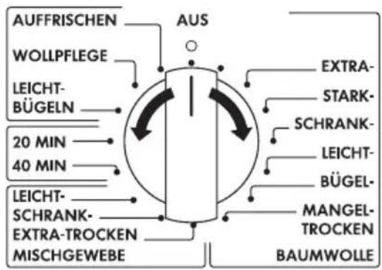 AUFFRISCHEN WOLLPFLEGE LEICHT- BÜGELN 20 MIN 40 MIN LEICHT- SCHRANK- EXTRA-TROCKEN MISCHGEWEBE AUS EXTRA- STARK- SCHRANK- LEICHT- BÜGEL- MANGEL- TROCKEN BAUMWOLLE