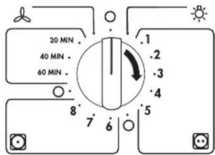 20 MIN 40 MIN 60 MIN 8 7 6 1 .2 .3 .4 5