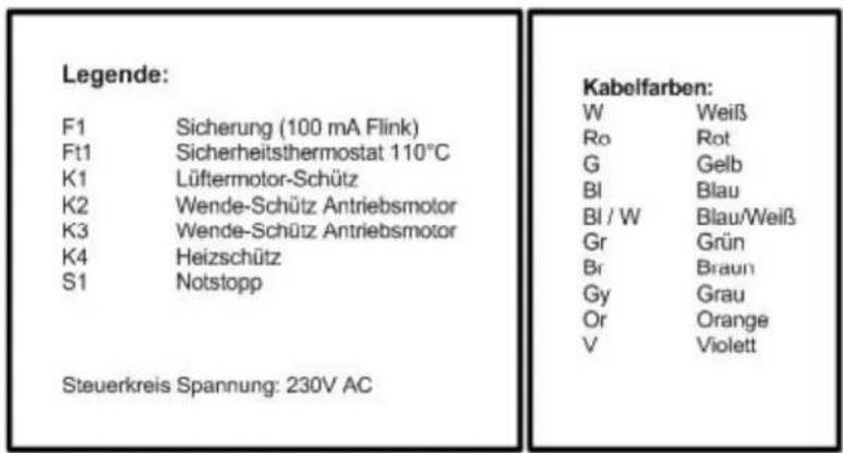 Eudora ERE 35 - Schaltplan: - 2