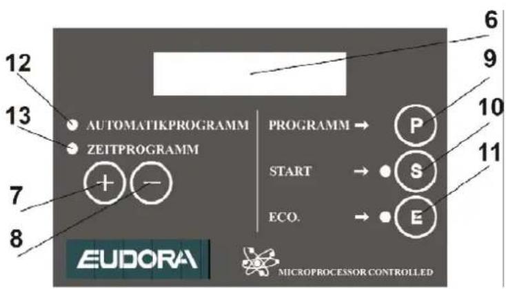 Eudora ERE 35 - Bedienblende (2) - 1