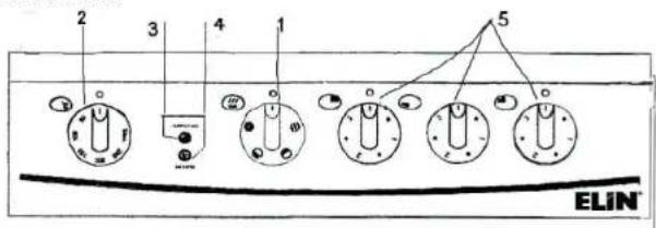 Eudora BDA Elin M 503 W - Bedienung des Backofens - 1