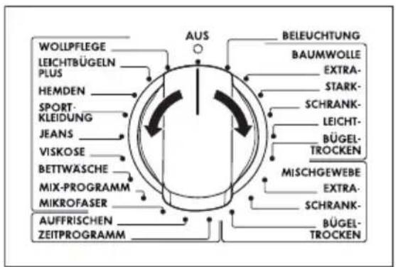 WOLLPFLEGE LEICHTBÜGELN PLUS HEMDEN SPORT- KLEIDUNG JEANS VISKOSE BETTWASCHE MIX-PROGRAMM MIKROFASER AUFFRISCHEN ZEITPROGRAMM AUS BELEUCHTUNG BAUMWOLLE EXTRA- STARK- SCHRANK- LEICHT- BÜGEL- TROCKEN MISCHGEWEBE EXTRA- SCHRANK- BÜGEL- TROCKEN