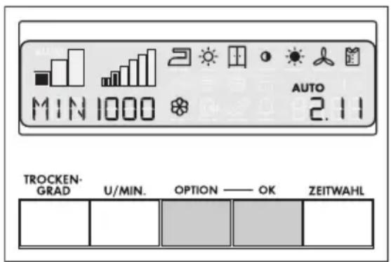MIN 1000 AUTO 2.11 TROCKEN- GRAD U/MIN. OPTION —— OK ZEITWAHL