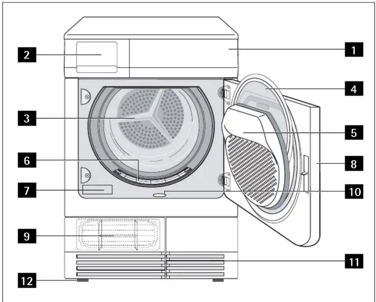 AEG-ELECTROLUX T 58840 - Produktbeschreibung - 1