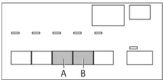 A B