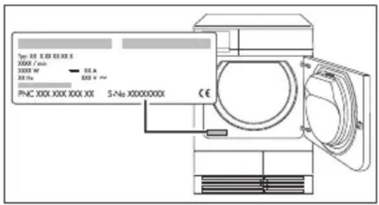 AEG-ELECTROLUX Lavatherm T 520 - Bei technischen Störungen - 1