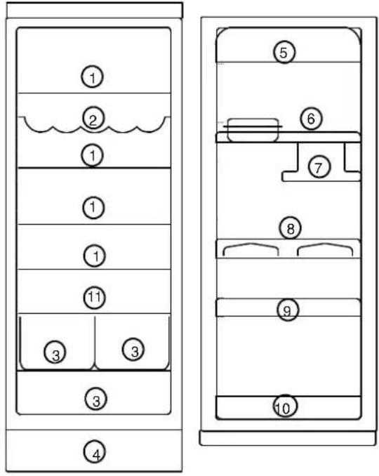 ELECTROLUX ER 2513 C - Beschreibung des Kühlgerätes - 1