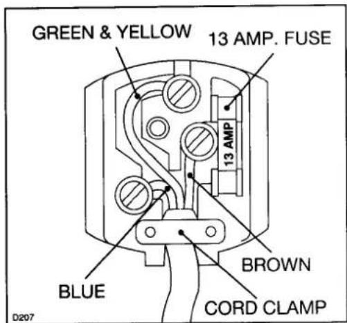 ELECTROLUX ER 1621 T - Important - 1